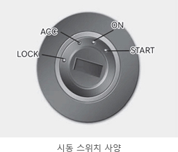 시동 스위치 사양, LOCK, ACC, ON, START